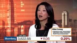 We Are Slightly Overweight China Equities, Says JPMorgan Asset Management’s Leung News Clip