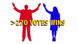 The Role and History of the Electoral College Instructional Video