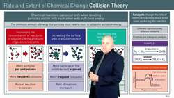 Understanding Chemical Reactions: Collision Theory and Catalysts Instructional Video