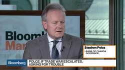 Bank of Canada's Poloz Says Trade War Effects Have Been Modest News Clip