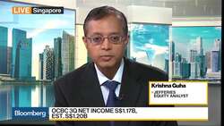 Assessing the Health of Singapore's Banking Industry News Clip