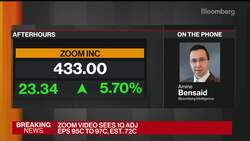 Zoom Expects to Keep Growing News Clip