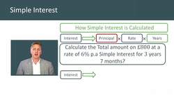 How to Calculate Simple Interest in Financial Mathematics Instructional Video