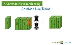 Combining Like Terms: Using the Commutative and Associative Properties Instructional Video