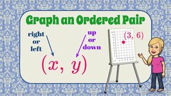 How to Describe an Ordered Pair Instructional Video