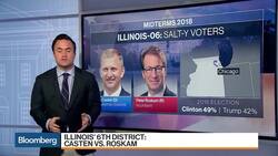 Race to Watch: Illinois 6th District News Clip