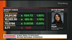 Assessing India Prime Minister Modi's Response to Virus Outbreak News Clip