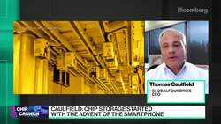 Biden's $50 Billion Chips Bill Needs to be Funded: GlobalFoundries CEO News Clip