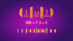 Measures of Spread - Crash Course Statistics Instructional Video