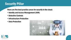 AWS Certified Cloud Practitioner (CLF-C01)- The AWS Well Architected Framework - Part 1 Instructional Video