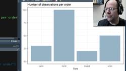 Bar charts and Histograms using ggplot in R Instructional Video