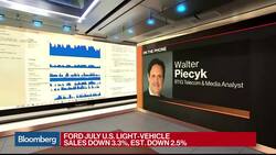 Apple Can See Incremental Leverage From iPhone Upgrades, Says Piecyk News Clip