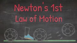 Newtons 1st Law of Motion - the Law of Inertia Explained! Instructional Video