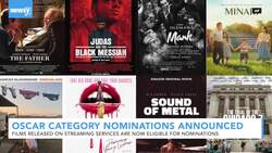 2021 Oscar Category Nominations Announced News Clip