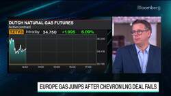 Gas Prices Jump as LNG Workers Begin Partial Strike News Clip