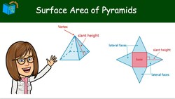 How To Find the Surface Area of Pyramids - 7.G.B.6 - Math Defined Instructional Video