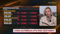 China Is Just One Factor in Risk-Off Moment: Allianz GI News Clip