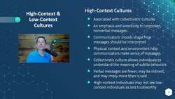 High-Context and Low-Context Cultures Instructional Video
