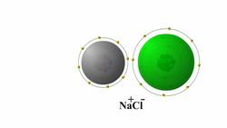 Ionic and Covalent Bonding Instructional Video