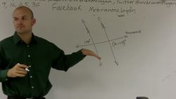 Solving for x Using Two Parallel Lines and a Transversal - Free Math Videos Instructional Video