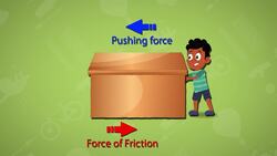 I WONDER - What Is Friction? Instructional Video