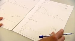 How Science Works: Asthma on the Run Instructional Video