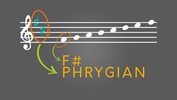 Label ANY Mode in a few seconds. [Four Steps] Instructional Video