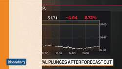 Bloomberg Market Wrap 3/26: Carnival, Health-Care Stocks, Financials News Clip