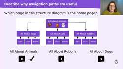 Follow the breadcrumbs Instructional Video