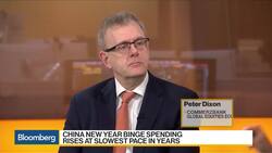 Chinese Consumers May Want Rein In a Little Bit, Says Commerzbank’s Dixon News Clip