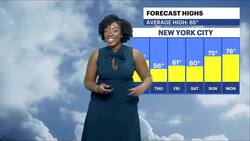 Scattered showers across Wednesday; colder weather arrives Thursday News Clip