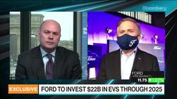 Ford Plans All-Electric Passenger Vehicles in Europe by 2030 News Clip