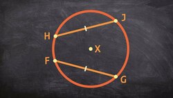 What is the measure of the arc if two chords are congruent Instructional Video