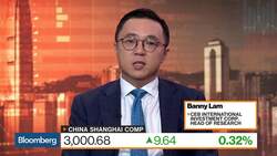 CEB International’s Lam Likes China Domestic Demand Stocks, Chinese Autos News Clip