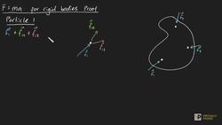 F=ma for rigid bodies proof Instructional Video