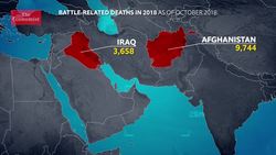 War is in decline, but for how long? Instructional Video