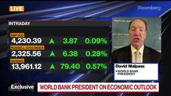 World Bank President on Covid's Impact, China Transparency News Clip