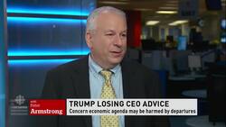 What's the outlook for the economy? News Clip