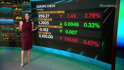 First Look With Surveillance: Bitcoin Regulation, Burberry Dips News Clip