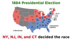 Grover Cleveland: White House Wedding (1885 - 1889) Instructional Video