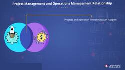 PMP Certification Training - Operations Management Instructional Video