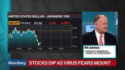 Investors Need to Reprice Risk Amid Virus Spread: State Street News Clip