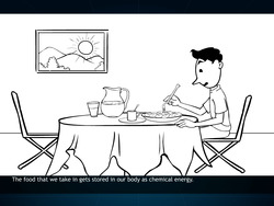 Various Forms of Energy Instructional Video