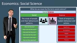 Why Economics is a Social Science: Understanding the Basics Instructional Video