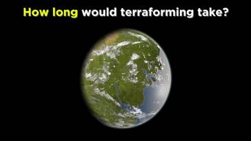 The Future Colonization of Space: Terraforming and Dyson Spheres