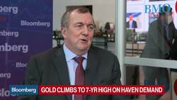Barrick Gold CEO Says Copper Is a 'Fantastic' Strategic Asset News Clip