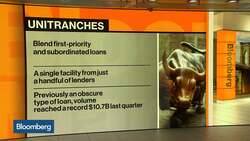 Why Unitranche Deals Are So Popular News Clip