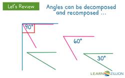 Exploring Angle Properties and Operations Instructional Video