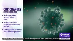 CDC Drops Quarantine, Distancing Recommendations For COVID News Clip