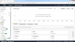 AWS Tutorial AWS Solutions Architect and SysOps Administrator - CloudWatch Metrics Instructional Video